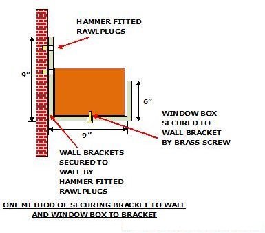 Wall Bracket Wall Bracket